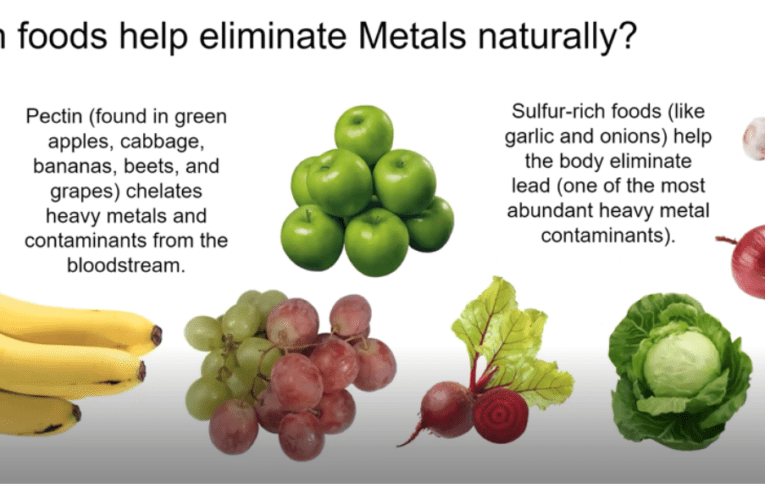 Eliminate Heavy Metals Naturally in Paradise